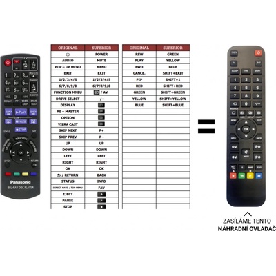 Dálkový ovladač Predátor Panasonic DMP-BDT100 – Hledejceny.cz