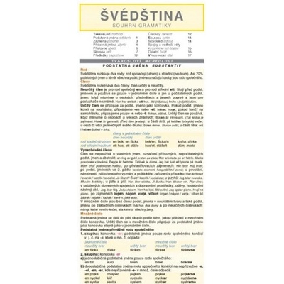 Švédština souhrn gramatiky Kniha
