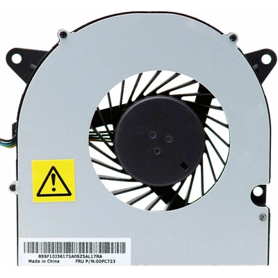 Ventilátor Lenovo IdeaCentre 300-22ISU 520-22IKU