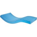 LB Bohemia Bohemia Clinic