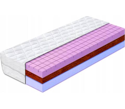 Materace z Gór CUBE