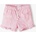 Minoti 14short 17