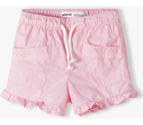 Minoti 14short 17