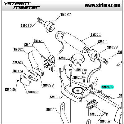 Texi SM 026