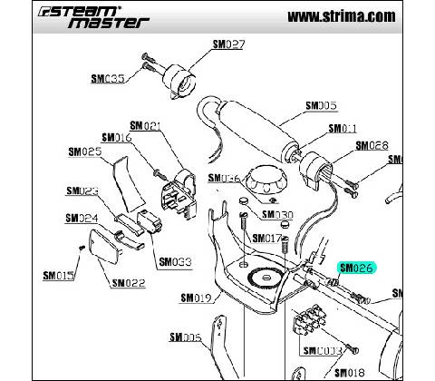 Texi SM 026
