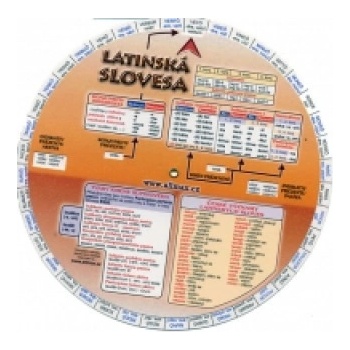 Latinská slovesa