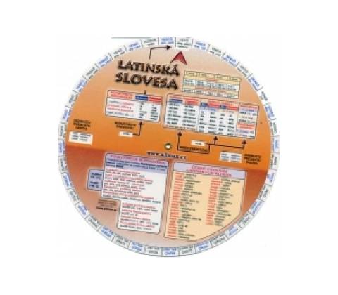 Latinská slovesa