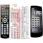 GENERAL ONKYO RC-402C - съвместимо дистанционно управление на марката General (RC-402C) Дистанционно