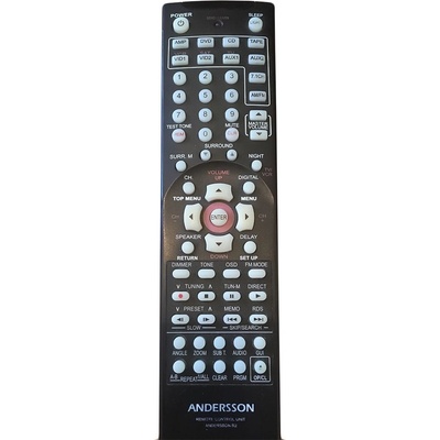 GENERAL ANDERSSON R2 - съвместимо дистанционно управление на марката General (R2)