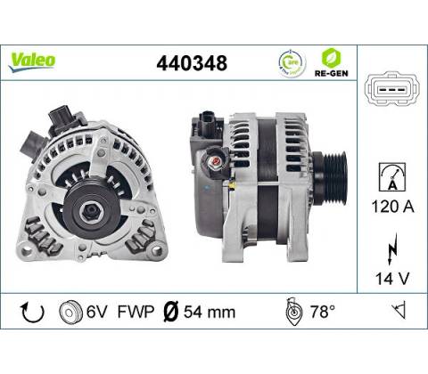 generátor VALEO 440348