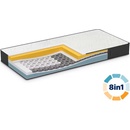 Dormeo Imemory