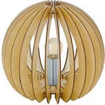 EGLO Cossano 94953