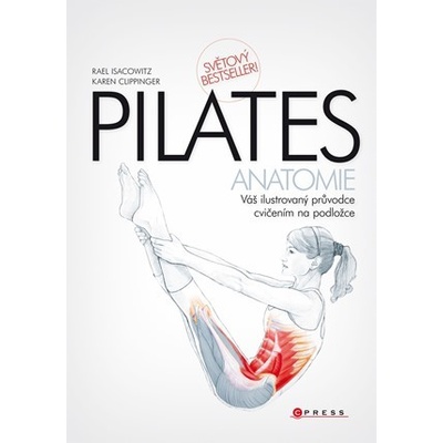 Pilates anatomie