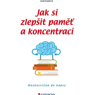 Jak si zlepšit paměť a koncentraci - Mozkocvična do kapsy