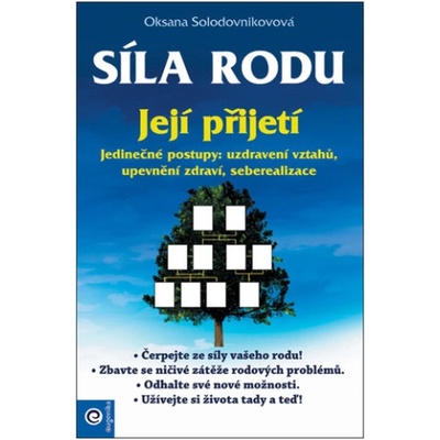Síla rodu Její přijetí | Oksana Solodovnikovová