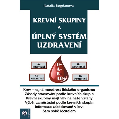Krevní skupiny a úplný systém uzdravení