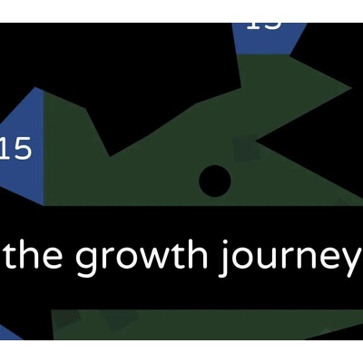 The Growth Journey (Deluxe Edition)