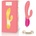 Rianne S Xena Rabbit Vibrator