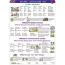 Basic English III - tabulka A4