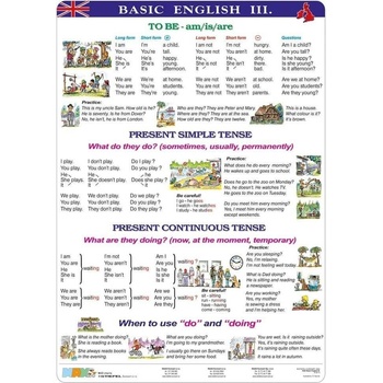 Basic English III - tabulka A4
