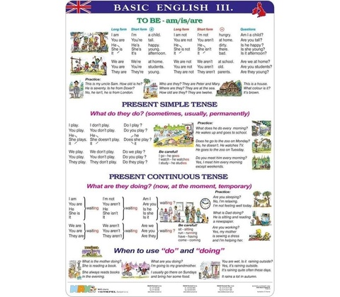 Basic English III - tabulka A4