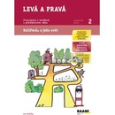 Levá a pravá