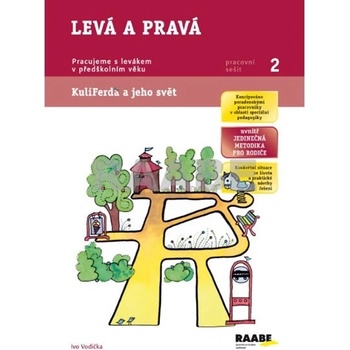 Levá a pravá