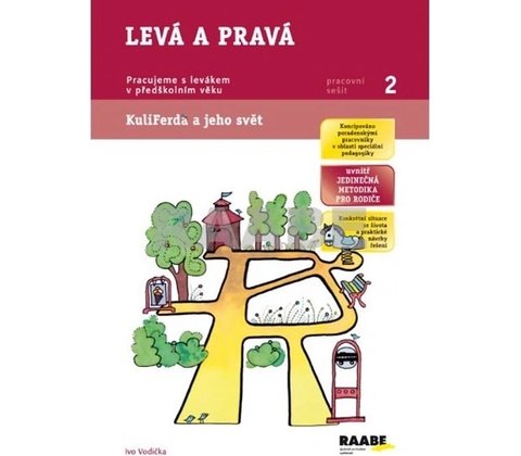Levá a pravá