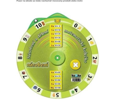 Kupka Petr