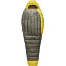 SEA TO SUMMIT Spark 7C
