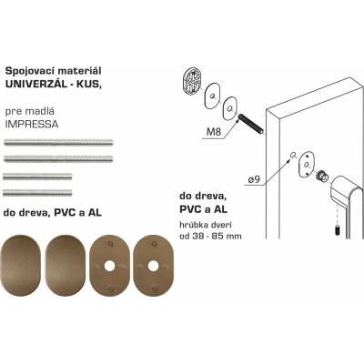 MPK - IMPRESSA Spojovací materiál UNIVERZÁL pre MADLO ks