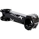 FSA SL-K