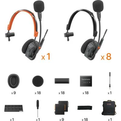 Saramonic WiTalk9 X-9S