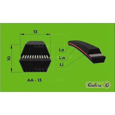 Klínový řemen CC 22x5750 Lw – Zbozi.Blesk.cz