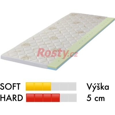SOFATEX PŘISTÝLKA TOPPER AIR VISCO 5 90x200x5cm
