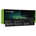 Green Cell Батерия за лаптоп GREEN CELL, Dell Inspiron 1525