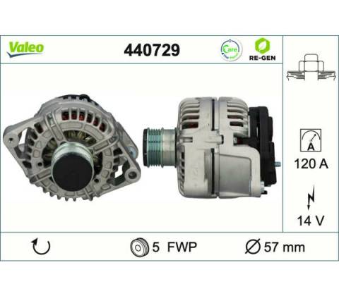 generátor VALEO 440729