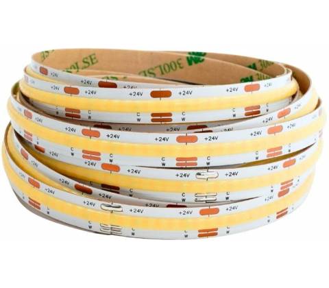 LED Solution 191122