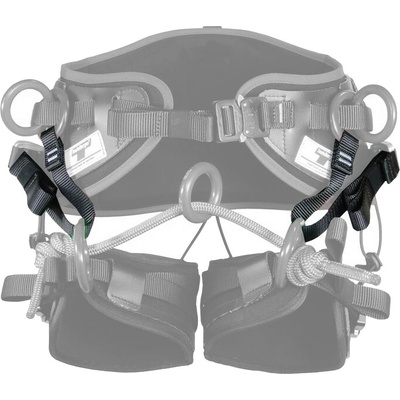 Teufelberger treeMOTION CE Kit