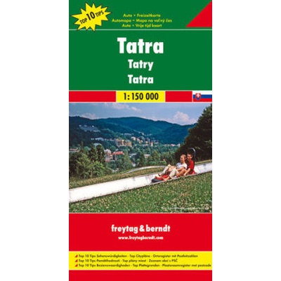 Automapa Tatry