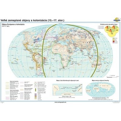 Cartographia Veľké zemepisné objavy a kolonizácia - mapa (160x120 cm), nástenná, fóliovaná, lištovaná