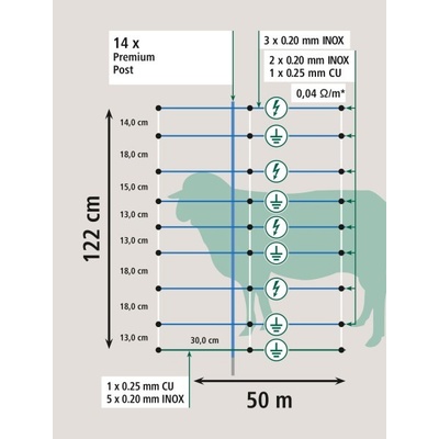 Sieť pre ovce proti vlkom 50m/122cm TITAN jeden hrot KERBL 27832