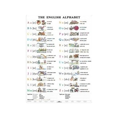 The English Alphabet - Kolektív