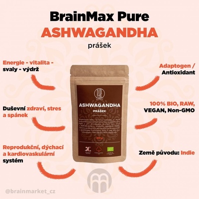 BrainMax Pure Ashwagandha prášek BIO 200 g