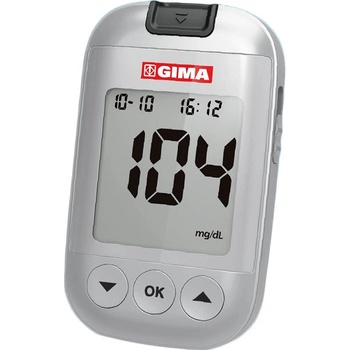 Gima Glukomer