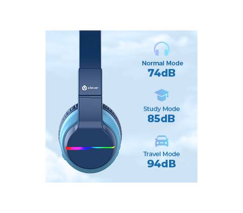 iClever BTH12