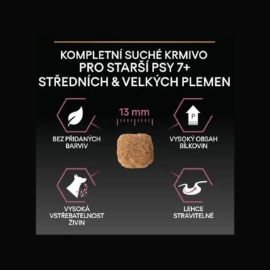 Pro Plan Medium & Large Adult Dog 7+ Sensitive Skin Popis vlastností Pro Plan Medium & Large Adult Dog 7+ Sensitive Skin