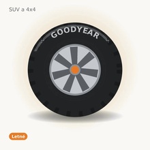 Goodyear Eagle F1 Asymmetric 3 245/50 R20 105V