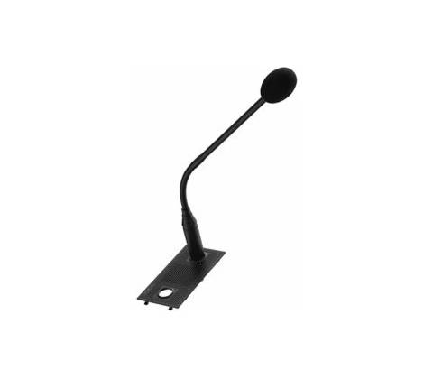 Axis TC6901