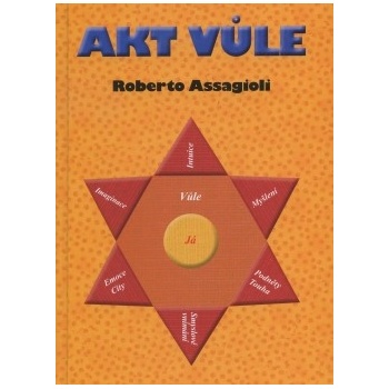 Akt vůle